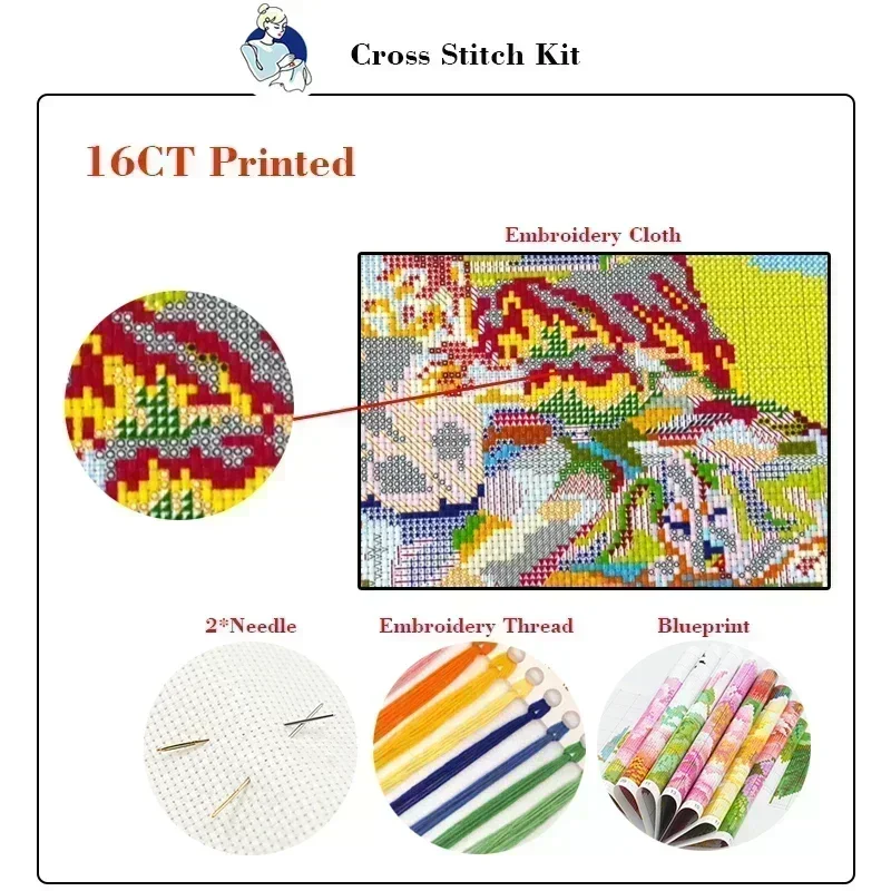 Набор для вышивки крестиком Jo – обзор и цена Textile Sewing Patterns